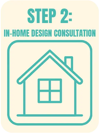 Step 2 in home design consultation